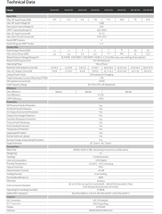 5KW ON-GRİD TRİFAZE İNVERTER