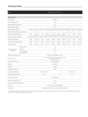 DEYE Yüksek Voltaj Lityum Akü 40.96 kWh
