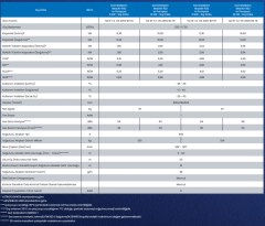 Demirdöküm MaxiAir R32 12 Kw Split Isı Pompası