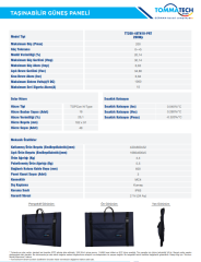 TommaTech 200W Taşınabilir Güneş Paneli