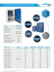 TommaTech 15 kW 1000VDC 3 Faz/380VAC Sulama Pompası İnverteri