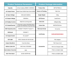 ORBUS 300W Power Station Taşınabilir Güç Kaynağı