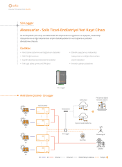 Ticari-Endüstriyel Veri Kayıt Cihazı:S3-Logger
