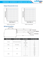 TommaTech Batarya Şarj Ünitesi Mobil 48V-100A