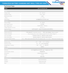 TommaTech Batarya Şarj Ünitesi Duvar Tipi 24V-100A