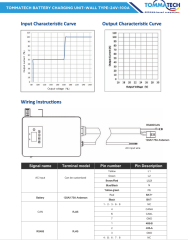 TommaTech Batarya Şarj Ünitesi Duvar Tipi 24V-100A