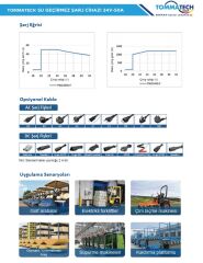 TommaTech Batarya Şarj Ünitesi Entegre 24V-50A