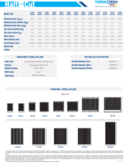 TommaTech 285Wp 72TN TOPCon Güneş Paneli
