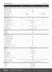 40 kW Trifaz On-Grid String İnvertör