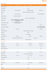 WIFI Veri Kayıt Çubuğu