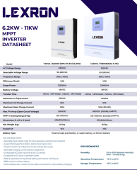 11KW HV 2XMPPT AKILLI INVERTER 48V