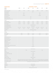 1.5 kW Monofaze On Grid İnvertör