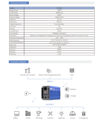 1000W-12V TAM SİNÜS İNVERTER (UPS)