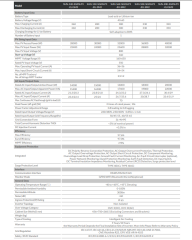 20KW HİBRİT TRİFAZE İNVERTER LV