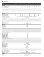 100KW ON-GRİD TRİFAZE İNVERTER
