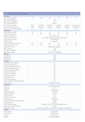 50KW ON-GRİD TRİFAZE İNVERTER