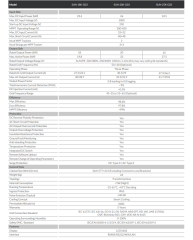 25KW ON-GRİD TRİFAZE İNVERTER