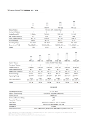 5.1 kWh HVS Serisi Batterybox Premium Akü