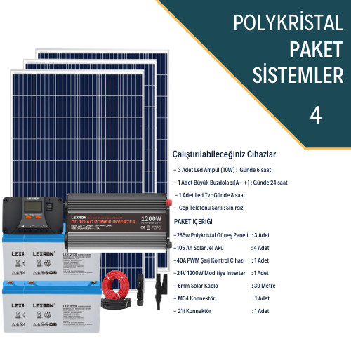 1200W POLİKRİSTAL PAKET SİSTEM 3 (PAKET 4)