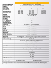 (MPK8) 100A MPPT 12/24/48V