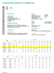 Taifu 0.75 KW 1 Hp 220 V Dalgıç Pompa 4SDM4-10