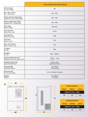 175Hp (132 kW) Solar Pompa Sürücüsü (Trifaze)