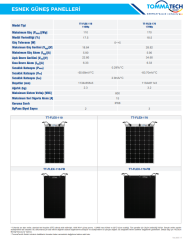 TommaTech 110Wp Flexible(Esnek) Dark Series Güneş Panelleri
