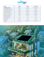 TommaTech Trio - EPS Box Aksesuar (Üç Faz için)