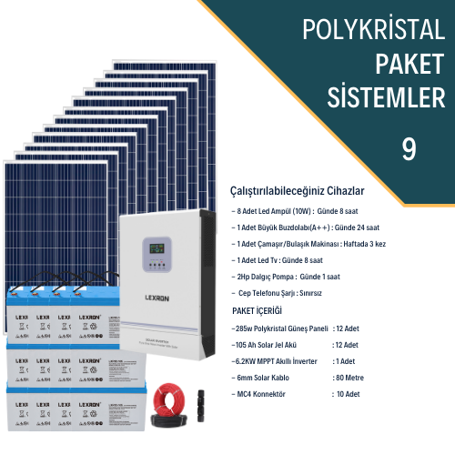 6.2kW POLİKRİSTAL PAKET SİSTEM 2 (PAKET 9)