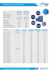 TommaTech 2,2 kW 1 Faz/220V Sulama Pompası İnverteri