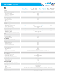 TommaTech Trio Plus K 15.0kW Üç Faz İnverter