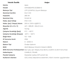 APX-YRO-RCK Apex 51.2V 280Ah Lityum (LiFePO4) Batarya