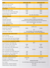 SUNON ULTRA 4.2KW Tam Sinüs Akıllı 24V 4200W