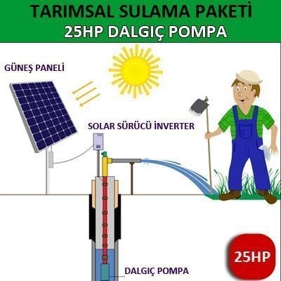 25HP 18.5kW (380V) TARIMSAL SULAMA SİSTEMİ