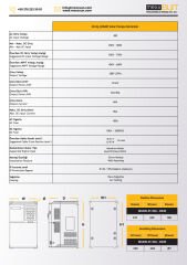 40Hp (30 kW) Solar Pompa Sürücüsü (Trifaze)