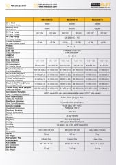 Tam sinüs 24V 3000W