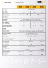 AC-DC Akü Şarj Cihazı 48V-20A