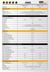 Sunon IV 8kW 48V (450VDC)