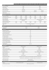 AUXSOL 3.6KW Monofaz