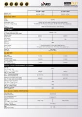 E-SUN 1.6kW / 12V Tam Sinüs Akıllı Voc 30-400 VDC