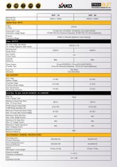 SVP-1KW Tam sinüs akıllı 12V 1000W