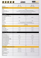 SVP-1KW Tam sinüs akıllı 12V 1000W