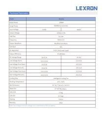 2000W-24V MODİFİYE SİNÜS İNVERTER