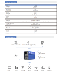 2000W-12V TAM SİNÜS İNVERTER