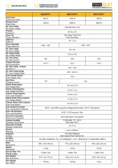 Tam Sinüs UPS (Remote Ekran) 12V 1000W