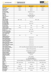 Tam Sinüs UPS (Remote Ekran) 12V 600W