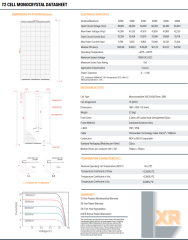 430W MONOKRİSTAL GÜNEŞ PANELİ