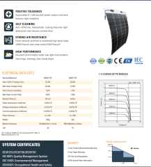 195W 16BB ETFE ESNEK TOPCON GÜNEŞ PANELİ