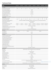 15KW ON-GRİD TRİFAZE İNVERTER