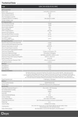 DEYE 15 KW Hibrit Trifaze LV (48V)